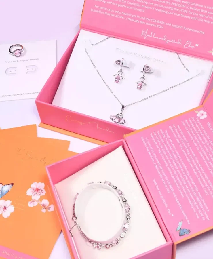 Flower Magnets Earring Set box — reference photograph 6